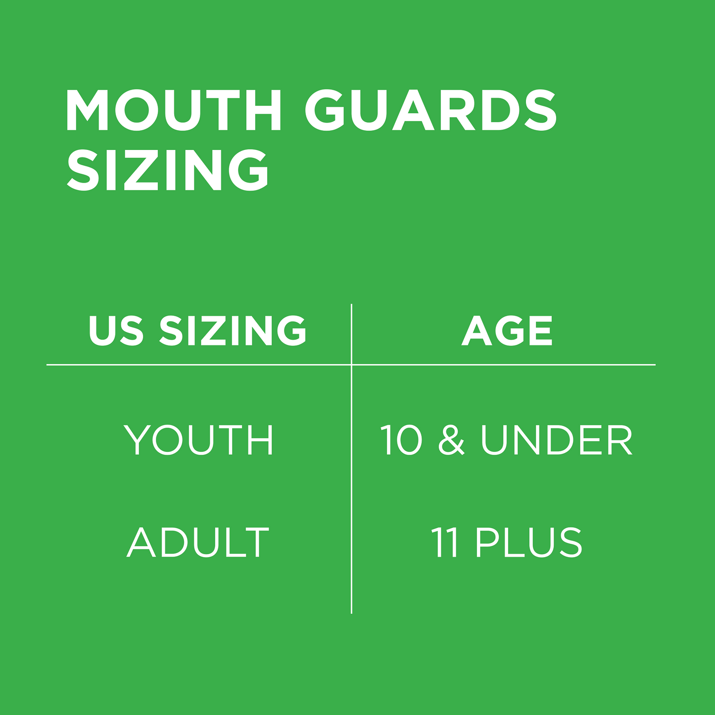 Mouth guards sizing. US sizing youth for age 10 & under. US sizing adult for age 11 and older.